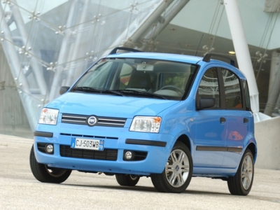 Автомобиль Fiat Panda 1.1 MPI (54 Hp) - описание, фото, технические характеристики
