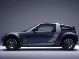 Smart Roadster coupe	 2002 - 2005