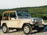 Jeep Wrangler I 1987 - 1995